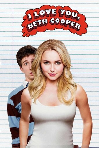 I Love You, Beth Cooper Poster of I Love You, Beth Cooper