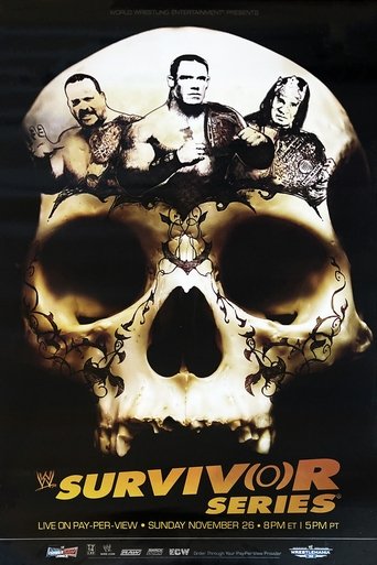 WWE Survivor Series 2006 Poster of WWE Survivor Series 2006