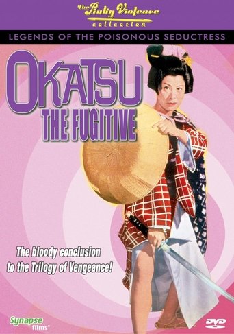 Okatsu the Fugitive Poster of Okatsu the Fugitive