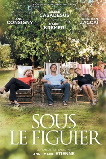 Sous le figuier Poster of Sous le figuier