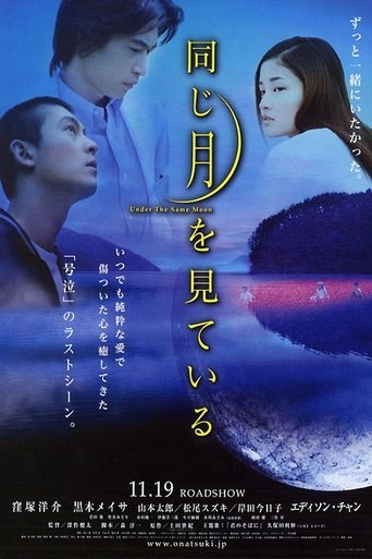 Under the Same Moon Poster of Under the Same Moon