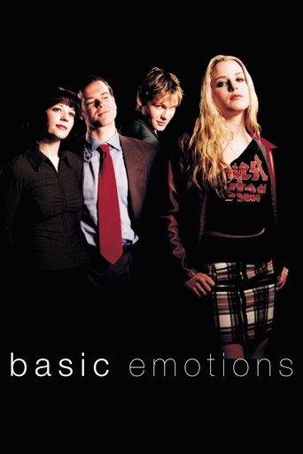 Basic Emotions Poster of Basic Emotions