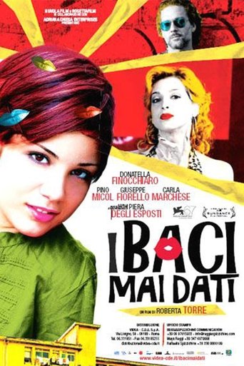 I baci mai dati Poster of I baci mai dati
