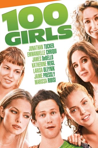 100 Girls Poster of 100 Girls