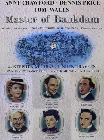 The Master of Bankdam Poster of The Master of Bankdam