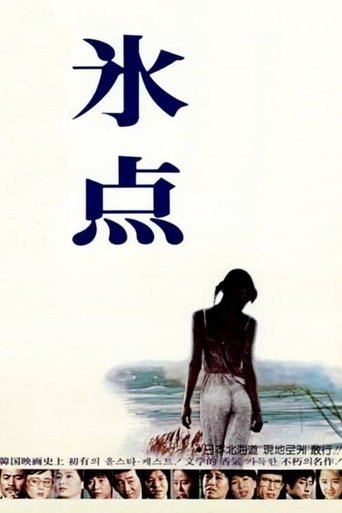 Subzero Point '81 Poster of Subzero Point '81