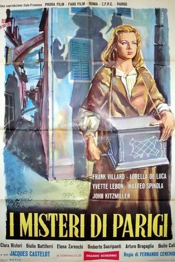 The Mysteries of Paris Poster of The Mysteries of Paris