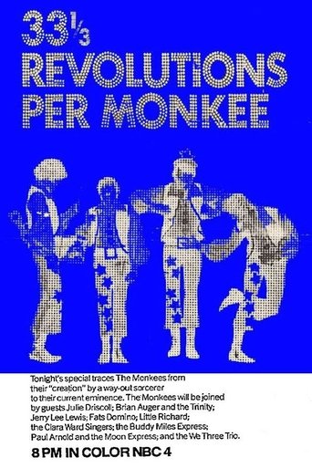 33 ⅓ Revolutions per Monkee Poster of 33 ⅓ Revolutions per Monkee