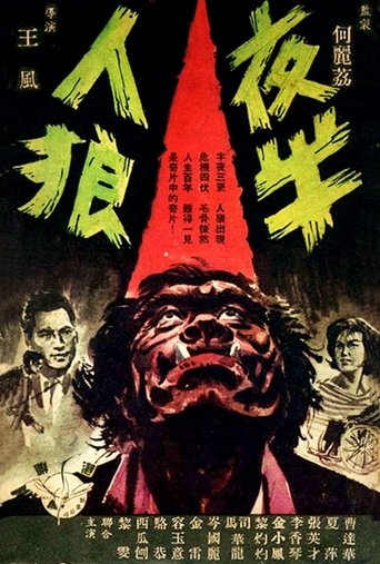Midnight Werewolf Poster of Midnight Werewolf