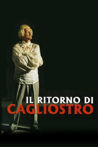 The Return of Cagliostro Poster of The Return of Cagliostro