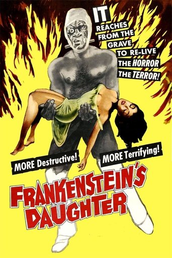 Frankenstein's Daughter Poster of Frankenstein's Daughter