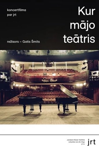Kur mājo teātris Poster of Kur mājo teātris