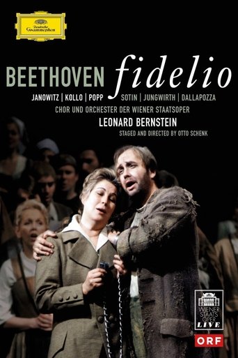 Beethoven Fidelio Poster of Beethoven Fidelio