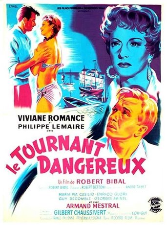 Dangerous Turning Poster of Dangerous Turning
