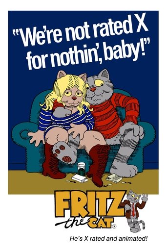 Fritz the Cat Poster of Fritz the Cat