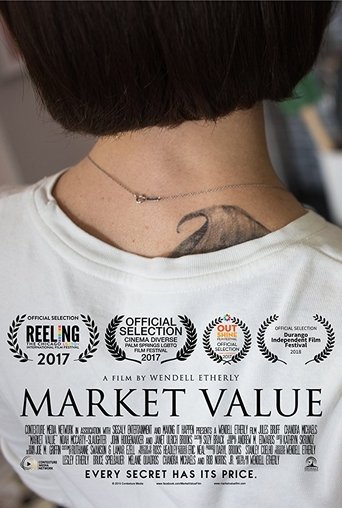 Market Value Poster of Market Value