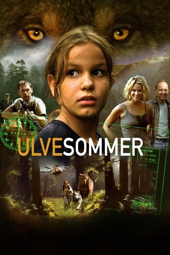 Wolf Summer Poster of Wolf Summer
