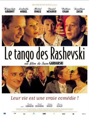 The Rashevski Tango Poster of The Rashevski Tango