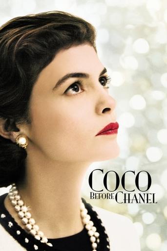Coco Before Chanel Poster of Coco Before Chanel