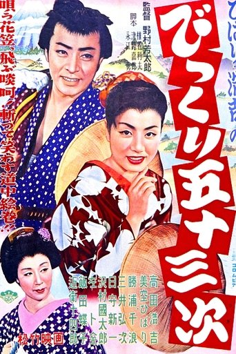 Surprising 53 Stations of the Tokaido Poster of Surprising 53 Stations of the Tokaido