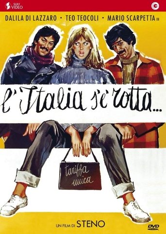 Italy is Rotten Poster of Italy is Rotten