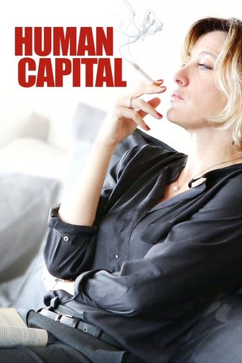 Human Capital Poster of Human Capital
