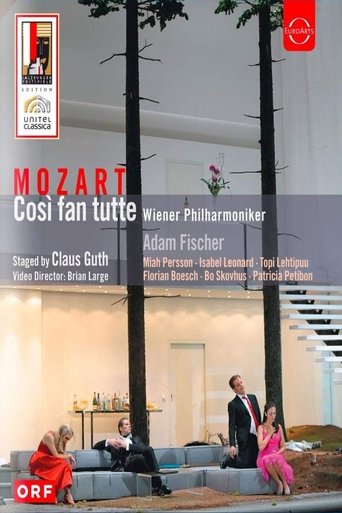 Mozart: Così fan tutte Poster of Mozart: Così fan tutte