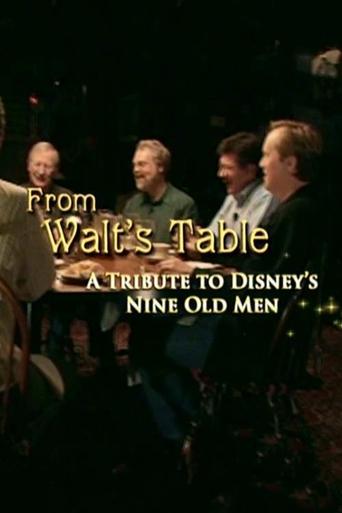 From Walt's Table: A Tribute to Disney's Nine Old Men Poster of From Walt's Table: A Tribute to Disney's Nine Old Men