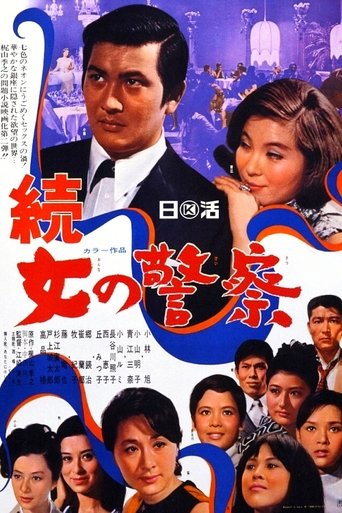 Women's Police: Part II Poster of Women's Police: Part II