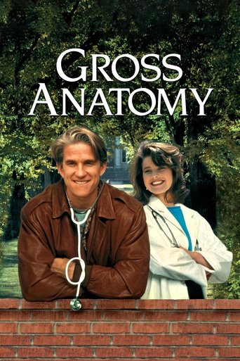 Gross Anatomy Poster of Gross Anatomy
