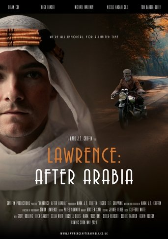 Lawrence After Arabia Poster of Lawrence After Arabia