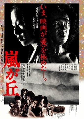 Wuthering Heights Poster of Wuthering Heights