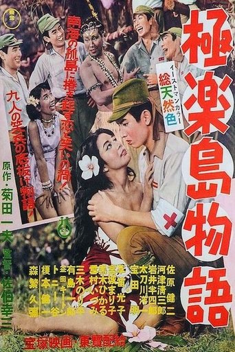 The Paradise Island Story Poster of The Paradise Island Story
