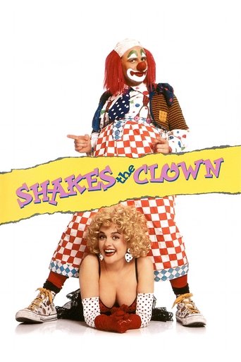 Shakes the Clown Poster of Shakes the Clown