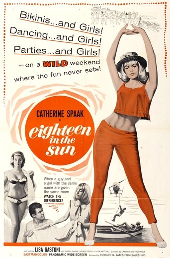 Eighteen in the Sun Poster of Eighteen in the Sun