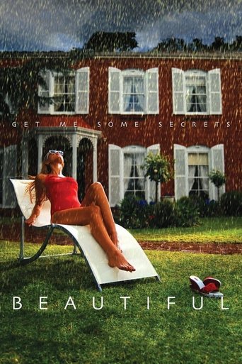 Beautiful Poster of Beautiful