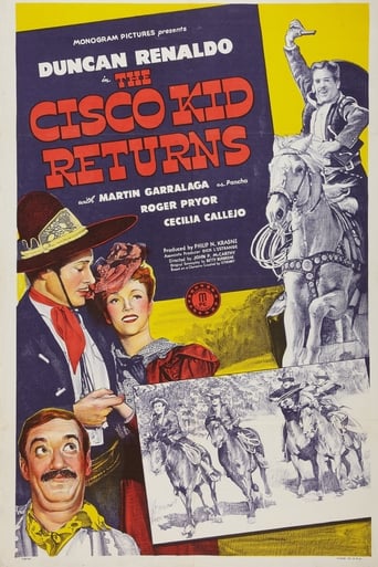 The Cisco Kid Returns Poster of The Cisco Kid Returns