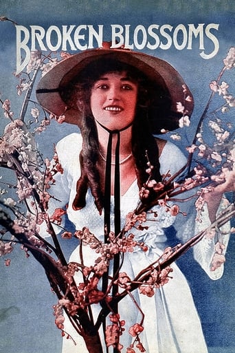 Broken Blossoms Poster of Broken Blossoms