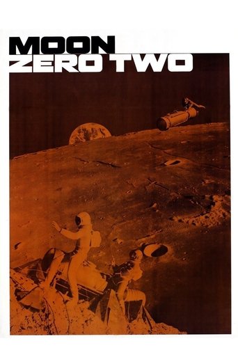 Moon Zero Two Poster of Moon Zero Two