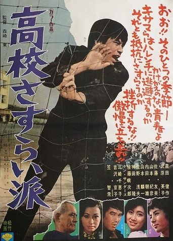 High-School Outcasts Poster of High-School Outcasts
