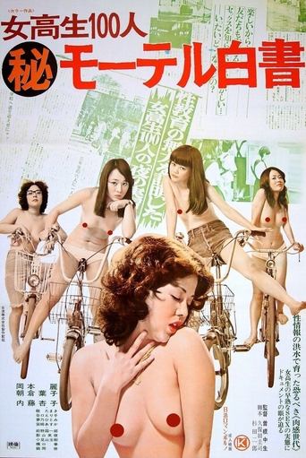 100 High School Girls: Secret Motel Report Poster of 100 High School Girls: Secret Motel Report