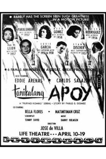 Tanikalang Apoy Poster of Tanikalang Apoy