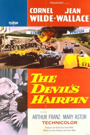 The Devil's Hairpin Poster of The Devil's Hairpin