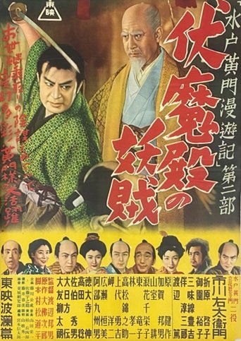 Travels of Lord Mito Pt.2 Poster of Travels of Lord Mito Pt.2