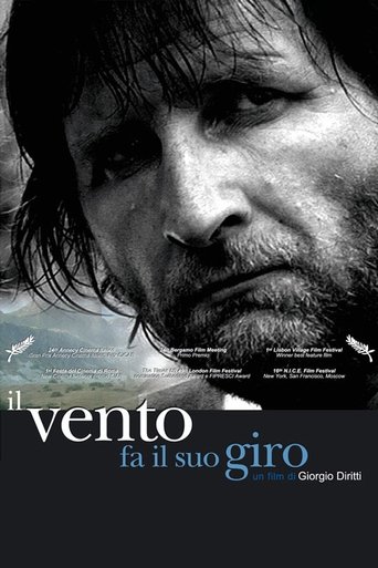 The Wind Blows Round Poster of The Wind Blows Round