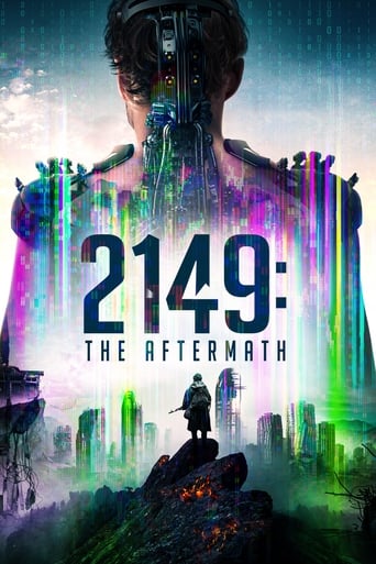 2149: The Aftermath Poster of 2149: The Aftermath
