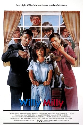 Willy/Milly Poster of Willy/Milly