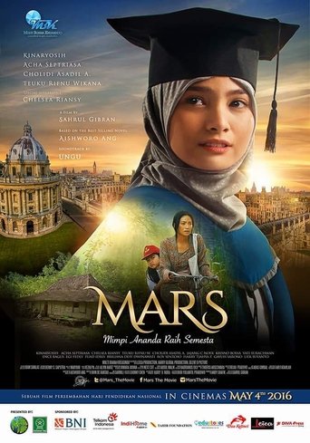 Mars: Mimpi Ananda Raih Semesta Poster of Mars: Mimpi Ananda Raih Semesta