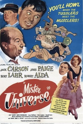 Mister Universe Poster of Mister Universe