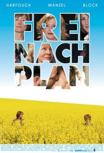 According to Plan Poster of According to Plan